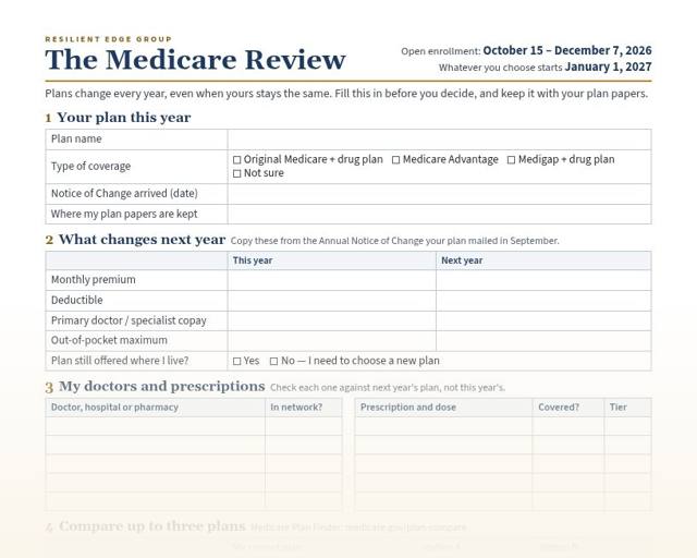 The Medicare Review: a one-page worksheet with sections for your plan this year, what changes next year, your doctors and prescriptions, a three-plan comparison, and what you decided.